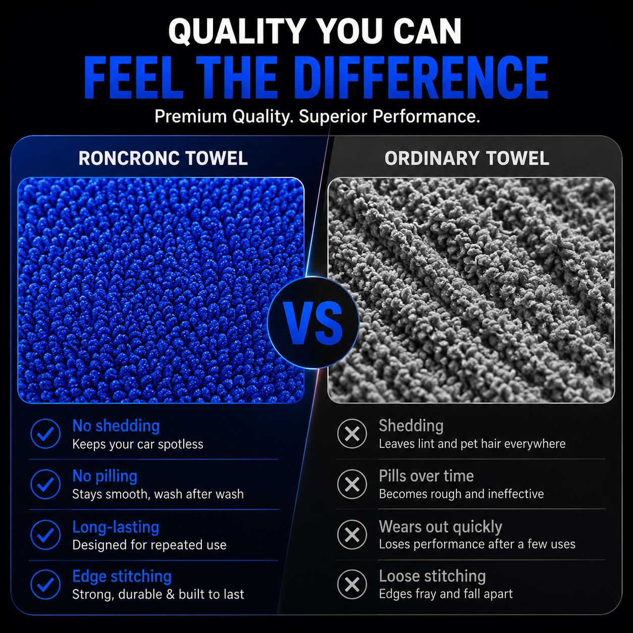 RONCRONC Microfibre Detailing Towel 4-Pack