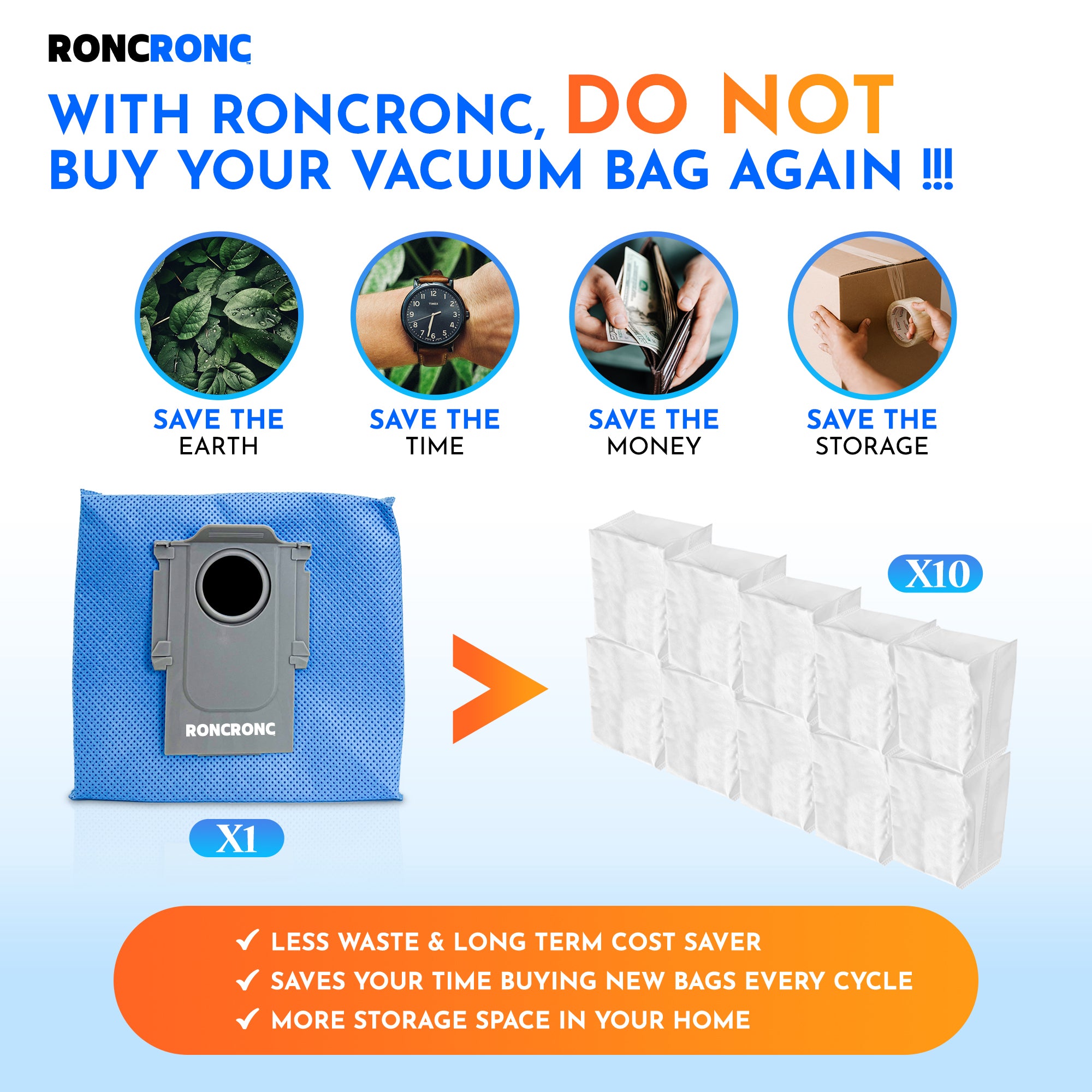 RONCRONC Premium Reusable Vacuum Bags Compatible with Roborock Q&S